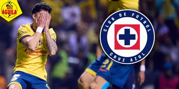 Derrota del Club América (Fuente: MEXSPORT)