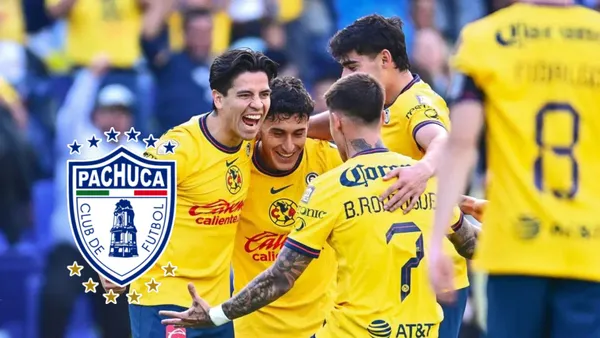 Jugadores América (Foto tomada de: MexSport/Wikipedia)