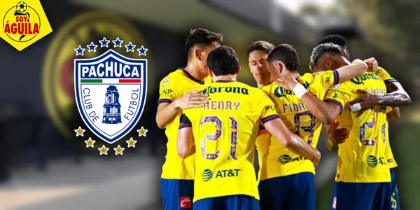 Jugadores del América (Fuente: MEXSPORT)